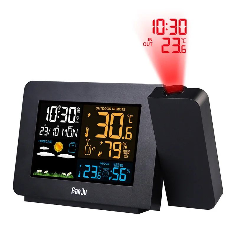 allesxl-12690342