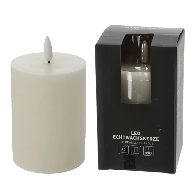 shoppartners-12909154
